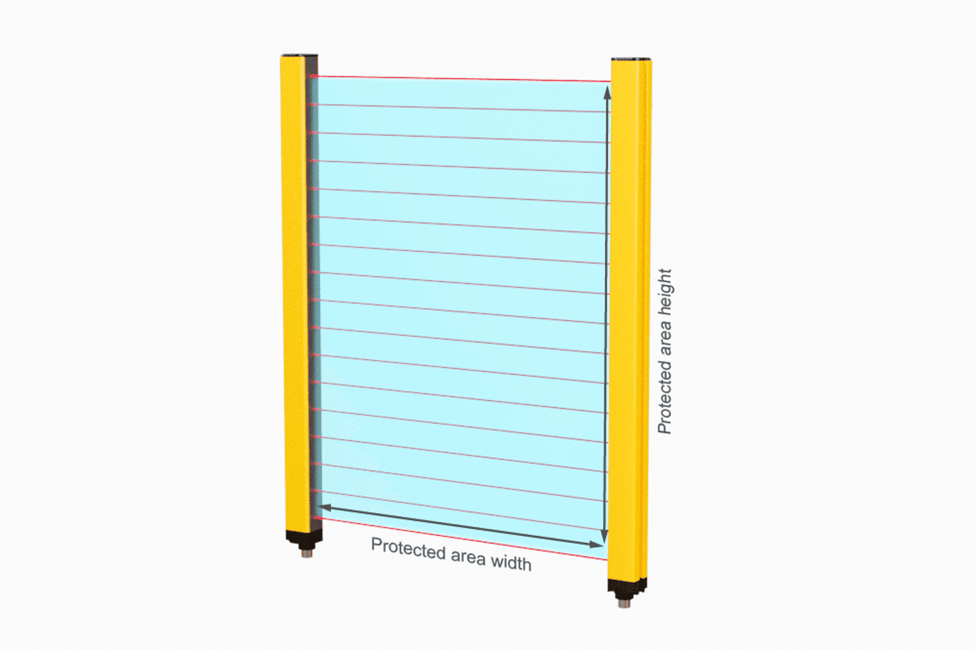 https://a.storyblok.com/f/298593/1400x934/08700177c3/protected-area.png https://a.storyblok.com/f/298593/1400x934/08700177c3/protected-area.png